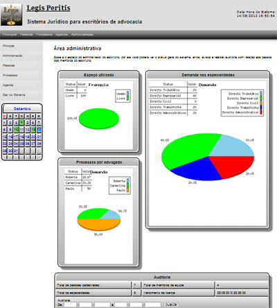 Legal Software - Legis Peritis