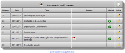 Software Acompanhamento Processual